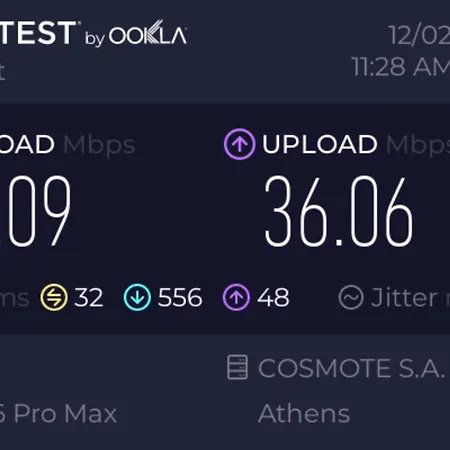 Afroditi Масурион