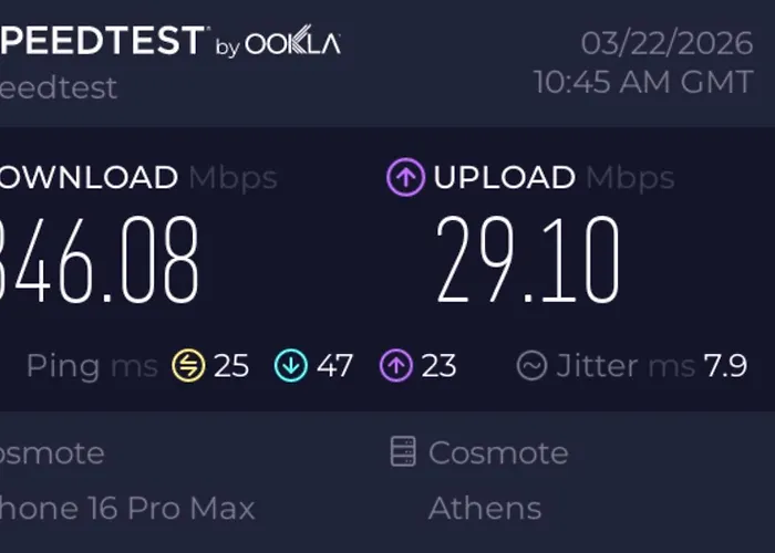 Afroditi And Масурион